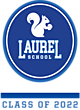 Laurel Womens Waterproof Rain Jacket